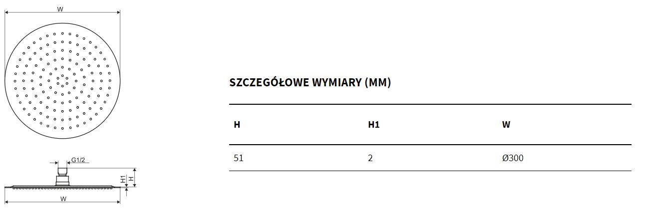 rys techniczny tabela